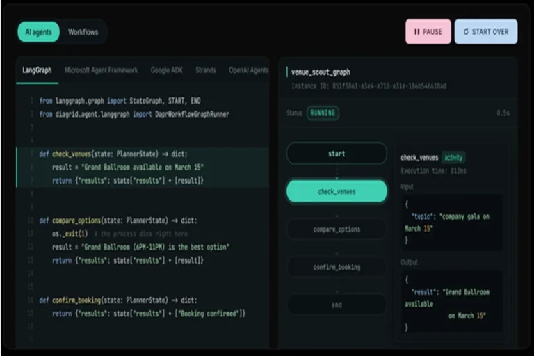AI Agents for Healthcare and Public Sector Teams: Secure Agentic Workflows for Private Networks